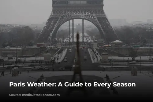 Paris Weather: A Guide to Every Season