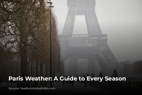 Paris Weather: A Guide to Every Season