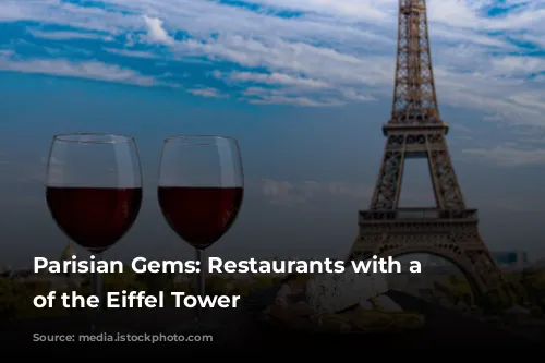 Parisian Gems: Restaurants with a View of the Eiffel Tower