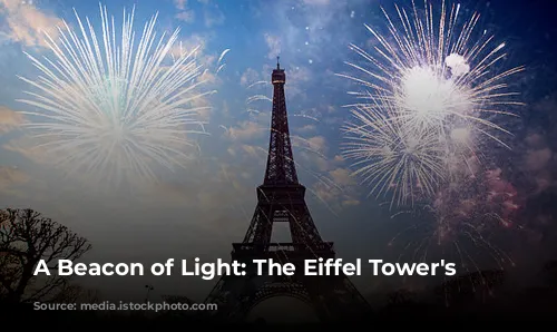 A Beacon of Light: The Eiffel Tower's Illuminations