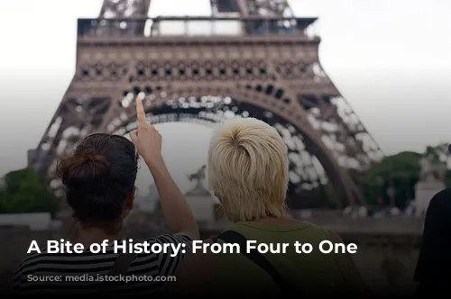 A Bite of History: From Four to One