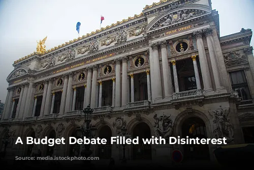 A Budget Debate Filled with Disinterest