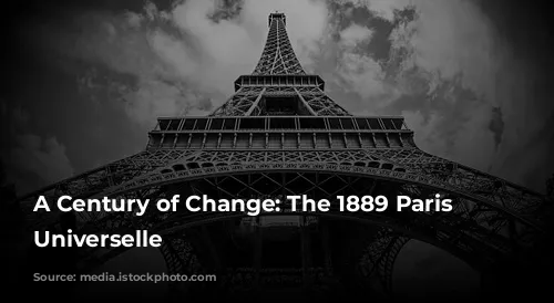 A Century of Change: The 1889 Paris Exposition Universelle