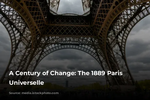 A Century of Change: The 1889 Paris Exposition Universelle