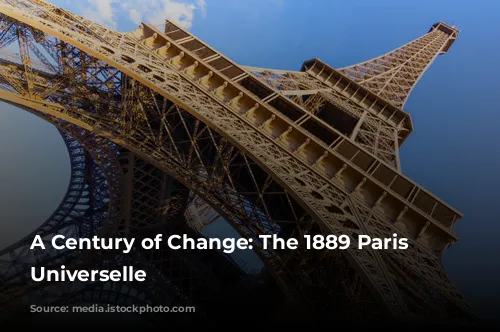 A Century of Change: The 1889 Paris Exposition Universelle