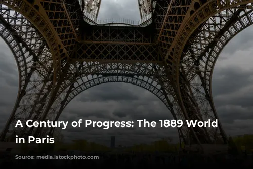 A Century of Progress: The 1889 World Fair in Paris