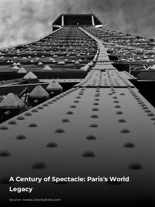 A Century of Spectacle: Paris's World Fair Legacy