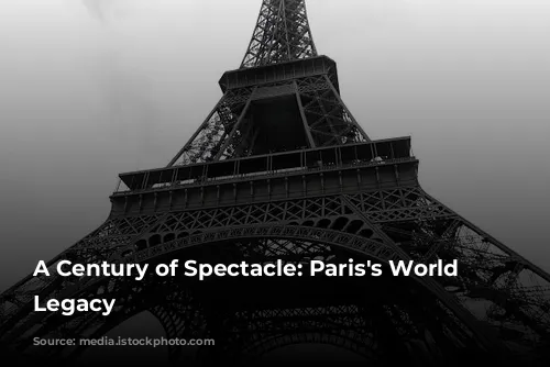 A Century of Spectacle: Paris's World Fair Legacy