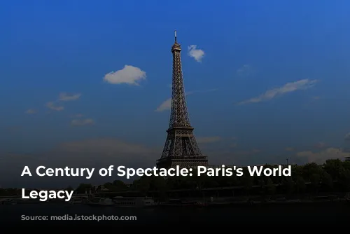 A Century of Spectacle: Paris's World Fair Legacy