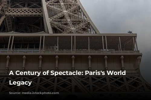 A Century of Spectacle: Paris's World Fair Legacy