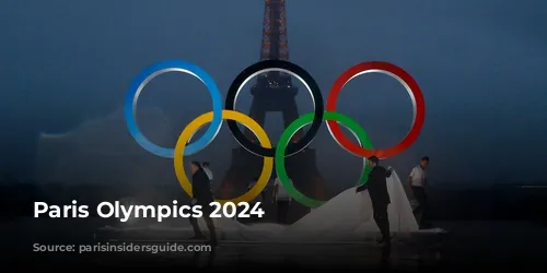 Paris Olympics 2024