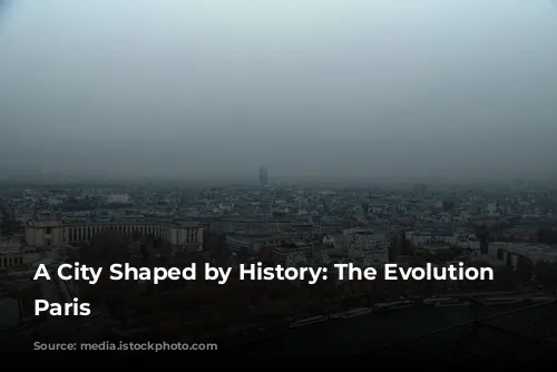 A City Shaped by History: The Evolution of Paris