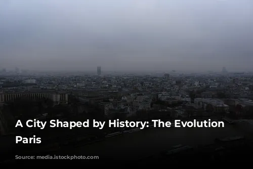 A City Shaped by History: The Evolution of Paris