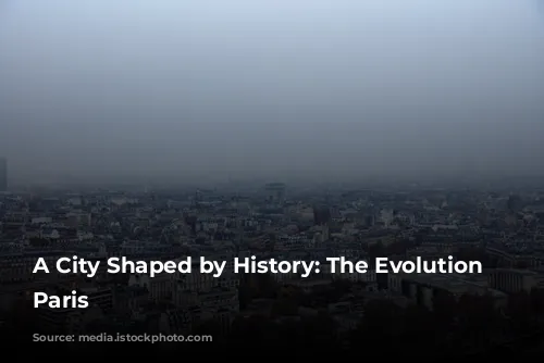 A City Shaped by History: The Evolution of Paris