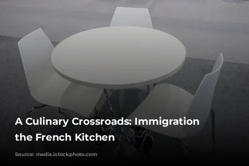 A Culinary Crossroads: Immigration and the French Kitchen