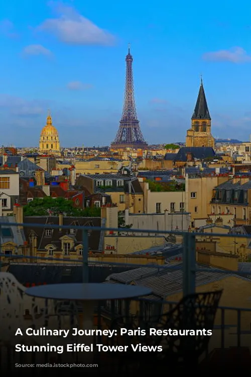 A Culinary Journey: Paris Restaurants with Stunning Eiffel Tower Views