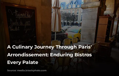 A Culinary Journey Through Paris' 7th Arrondissement: Enduring Bistros for Every Palate