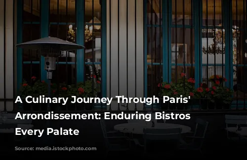 A Culinary Journey Through Paris' 7th Arrondissement: Enduring Bistros for Every Palate