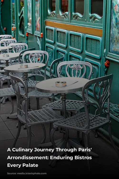 A Culinary Journey Through Paris' 7th Arrondissement: Enduring Bistros for Every Palate