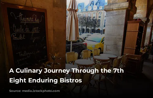 A Culinary Journey Through the 7th Arrondissement: Eight Enduring Bistros