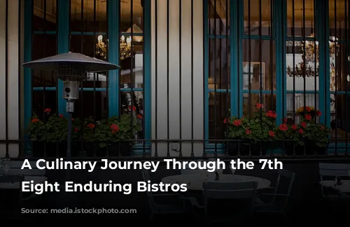 A Culinary Journey Through the 7th Arrondissement: Eight Enduring Bistros