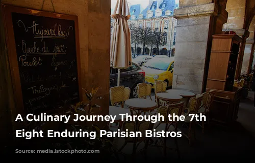 A Culinary Journey Through the 7th Arrondissement: Eight Enduring Parisian Bistros