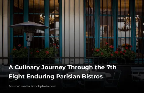 A Culinary Journey Through the 7th Arrondissement: Eight Enduring Parisian Bistros