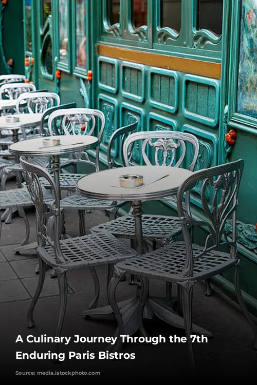 A Culinary Journey Through the 7th Arrondissement: Enduring Paris Bistros