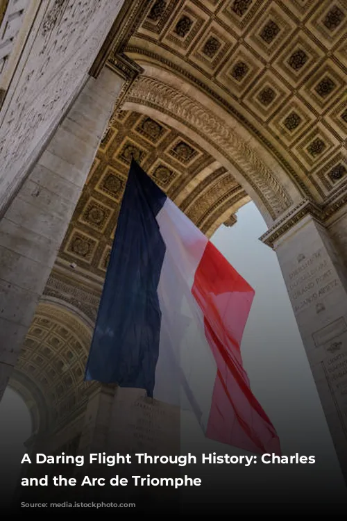 A Daring Flight Through History: Charles Godefroy and the Arc de Triomphe