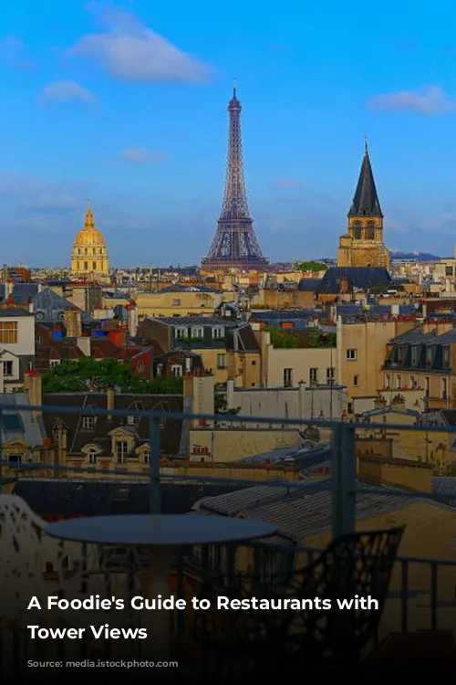 A Foodie's Guide to Restaurants with Eiffel Tower Views