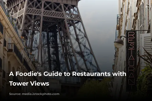 A Foodie's Guide to Restaurants with Eiffel Tower Views