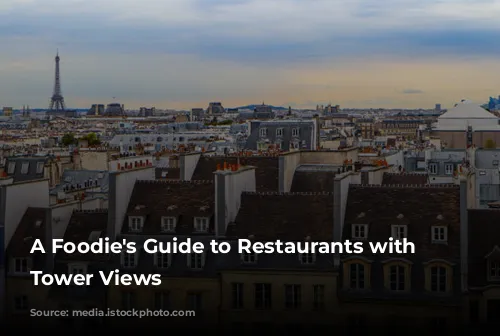 A Foodie's Guide to Restaurants with Eiffel Tower Views