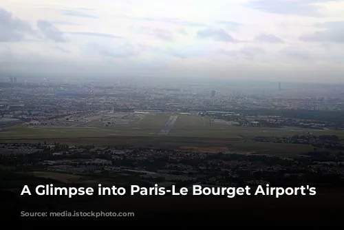 A Glimpse into Paris-Le Bourget Airport's Weather