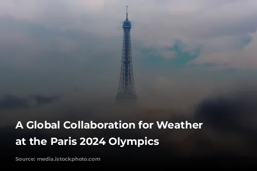 A Global Collaboration for Weather Forecasting at the Paris 2024 Olympics