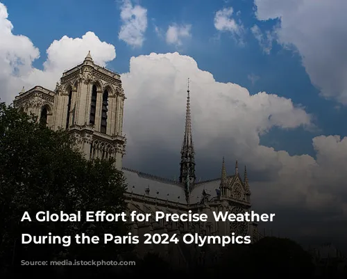 A Global Effort for Precise Weather Forecasts During the Paris 2024 Olympics