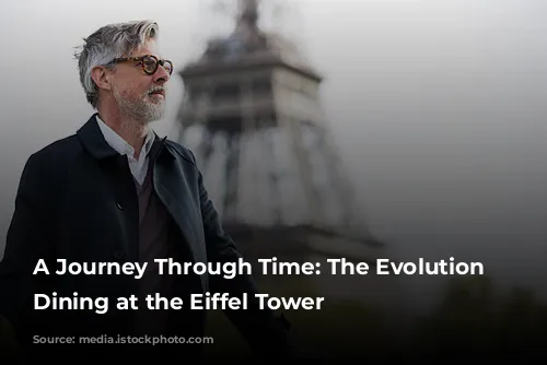 A Journey Through Time: The Evolution of Dining at the Eiffel Tower