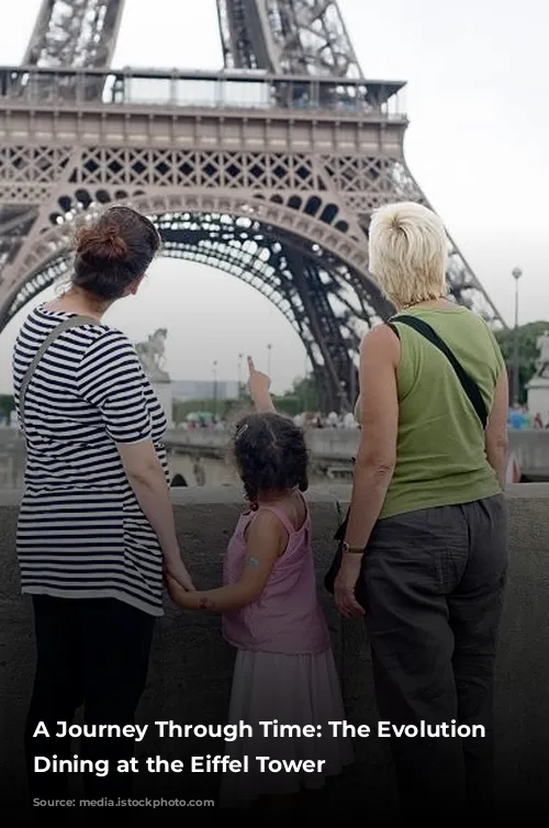 A Journey Through Time: The Evolution of Dining at the Eiffel Tower