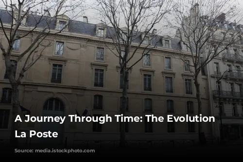 A Journey Through Time: The Evolution of La Poste