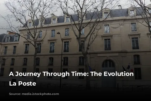 A Journey Through Time: The Evolution of La Poste