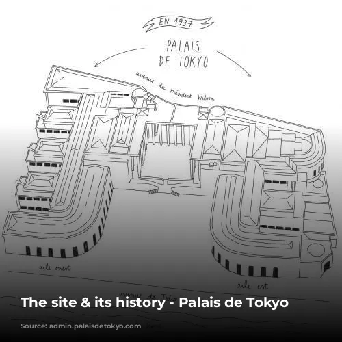 The site & its history - Palais de Tokyo