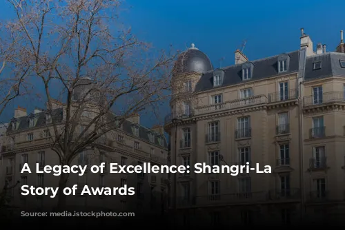 A Legacy of Excellence: Shangri-La Paris's Story of Awards