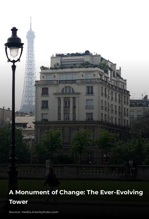 A Monument of Change: The Ever-Evolving Eiffel Tower