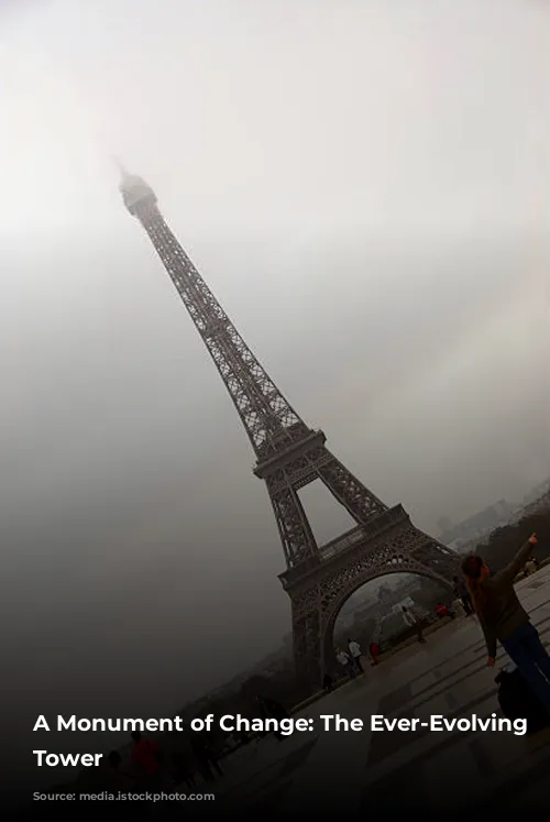 A Monument of Change: The Ever-Evolving Eiffel Tower