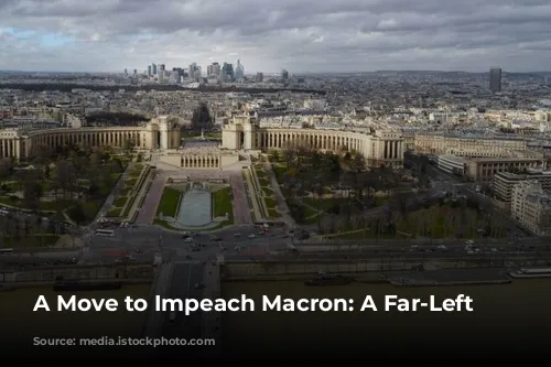 A Move to Impeach Macron: A Far-Left Attempt