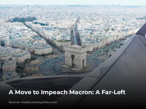 A Move to Impeach Macron: A Far-Left Attempt