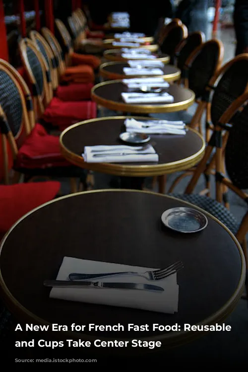 A New Era for French Fast Food: Reusable Plates and Cups Take Center Stage