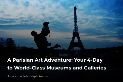 A Parisian Art Adventure: Your 4-Day Guide to World-Class Museums and Galleries