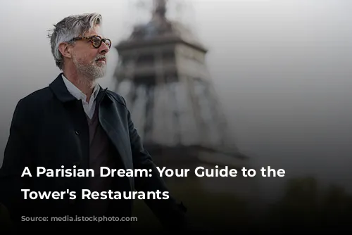 A Parisian Dream: Your Guide to the Eiffel Tower's Restaurants