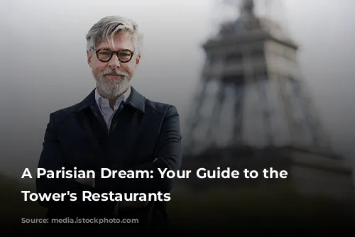 A Parisian Dream: Your Guide to the Eiffel Tower's Restaurants