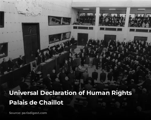 Universal Declaration of Human Rights in Palais de Chaillot